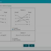 Identifying Functions From Relations