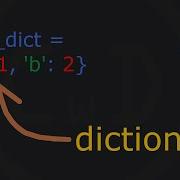 Unlock Python DICTIONARIES Fast Data Retrieval Made Easy 11