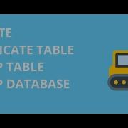 Commands For Deleting Data In SQL Delete Truncate Table Drop Table Drop Database