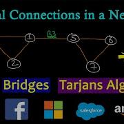 Critical Connections In A Network Leetcode 1192 Tarjans Algorithm For Bridge