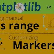 7 Specify Manual Axis And Customize Markers In A Plot Matplotlib Tutorial 2021