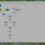 Using An Iterator In Model Builder To Process LAS Data