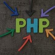 Rust Vs PHP The Battle Of Server Side Programming