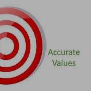 Excel Circular Reference