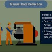 OEE Software For Monitoring OEE
