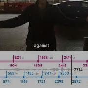 Jacobcollier S 5 7 Polyrhythm 5 Against 7 But It S Visualized