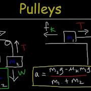 Pulley Physics Problem Finding Acceleration And Tension Force