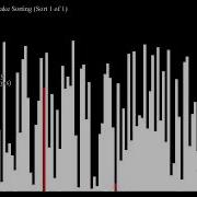 Pancake Sorting Bar Graph