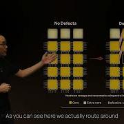 How Cerebras Solved The Yield Problem Explained By CTO Sean Lie