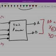 Module 9 3 Priority Encoder