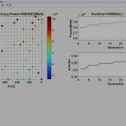 Large Wave Farm Placement Optimization Using Binary Genetic Algorithm BGA