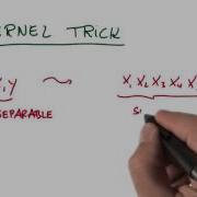 Kernel Trick
