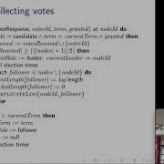 Distributed Systems 6 2 Raft