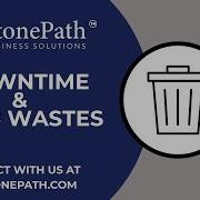 The 8 Wastes DOWNTIME