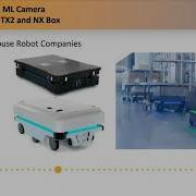 Leopard Imaging Camera Solutions With AI And Edge Computing On NVIDIA Jetson Platform