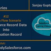 12 Screen Flow Scenario Copy Data Of Source Record Into Destination Record Through Flow