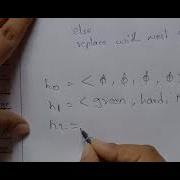 Machine Learning Unit 1 Find S Algorithm Introduction Example1 Part1 B Tech R18 JNTU Syllabus