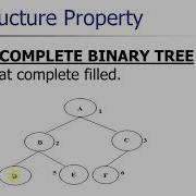 CSCI 2320 Class 13 Binary Heap Part1