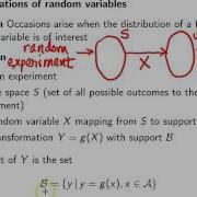Transformations Of Random Variables