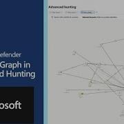 Microsoft Defender График поиска угроз в расширенном режиме поиска угроз