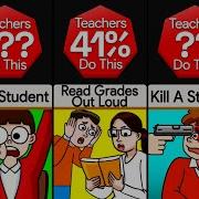 Probability Comparison How Cruel Were Your Teachers