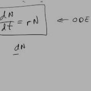 The Exponential Malthusian Model