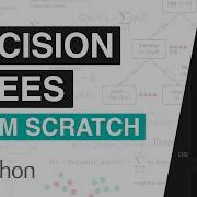 Дерево решений С НУЛЯ на Python без Scikit Learn только математика