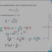 Finding The Points Of Intersection Between A Function And Its Inverse MM1 2 6D Example 3