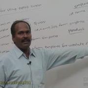 Oracle Cursors In Pl SQL Part 1 By Siva