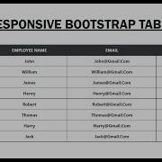 How To Create Responsive Table Using Bootstrap 5