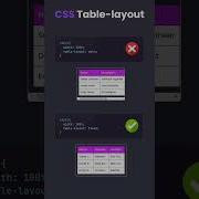 Responsive Table In HTML CSS Css Html Webdevelopment