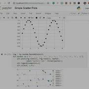 Simple Scatter Plots Python Tutorial Matplotlib Data Science Machine Learning