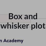 Box And Whisker Plot Descriptive Statistics Probability And Statistics Khan Academy