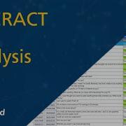 Master Transcript Analysis In Mangold INTERACT Word Counts Word Clouds Auto Coding
