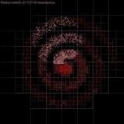 QuadTree Implementation In Scala