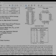 80 TTL CPU Arithmatic Logic Unit