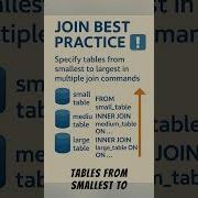 Athena Query Optimization Best Practices AthenaOptimization AWSQuery DataQueryBestPractices