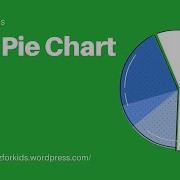Data For Kids The Pie Chart