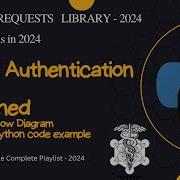 Python Requests Library Digest Authentication Tutorial Complete Requests Series 2025