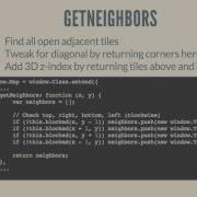 A Star Pathfinding Introduction A