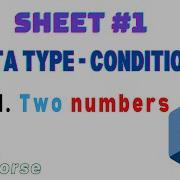 ICPC Assiut Sheet 1 Data Type Conditions H Two Numbers C Beginners Codehorse