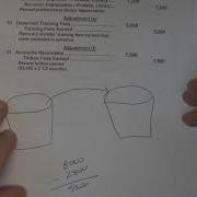 Problem 3 3A Part 2