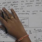 Cryptography Attacks In Cryptography And Network Security