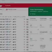 MicroStrategy HyperIntelligence Integration With Outlook And Salesforce