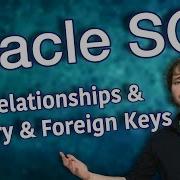 Oracle SQL Tutorial 6 Relationships And Primary And Foreign Keys Database Design Primer 3