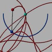 Simulation Of Double Pendulum 7 Chaos