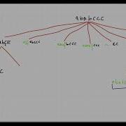 Leetcode 1593 Split A String Into The Max Number Of Unique Substrings