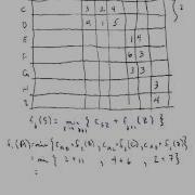 DynamicProgramming5 Mov