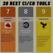 20 Best CI CD Tools