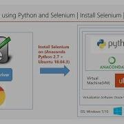 Web Scraping Using Python And Selenium Install Selenium Ubuntu Part 3 DM DataMaking